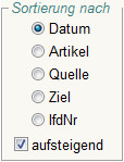 Sortierung nach 