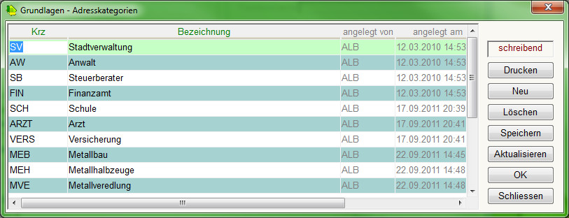w grd adrktg 01